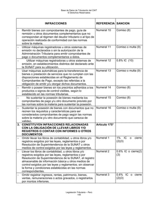 Base de Datos de Tributación del CIAT
                                         © Derechos Reservados




                      INFRACCIONES                                     REFERENCIA SANCION

−  Remitir bienes con comprobantes de pago, guía de                    Numeral 10      Comiso (8)
   remisión u otros documentos complementarios que no
   correspondan al régimen del deudor tributario o al tipo de
   operación realizada de conformidad con las normas
   sobre la materia.
− Utilizar máquinas registradoras u otros sistemas de                  Numeral 11      Comiso o multa (9)
   emisión no declarados o sin la autorización de la
   Administración Tributaria para emitir comprobantes de
   pago o documentos complementarios a éstos.
−      Utilizar máquinas registradoras u otros sistemas de             Numeral 12      0.8% IC (10)
   emisión, en establecimientos distintos del declarado ante
   la SUNAT para su utilización.
− Usar máquinas automáticas para la transferencia de                   Numeral 13      Comiso o multa (9)
   bienes o prestación de servicios que no cumplan con las
   disposiciones establecidas en el Reglamento de
   Comprobantes de Pago, excepto las referidas a la
   obligación de emitir y/u otorgar dichos documentos.
− Remitir o poseer bienes sin los precintos adheridos a los            Numeral 14      Comiso (8)
   productos o signos de control visibles, según lo
   establecido en las normas tributarias.
−      No sustentar la posesión de bienes mediante los                 Numeral 15      Comiso (8)
   comprobantes de pago y/u otro documento previsto por
   las normas sobre la materia para sustentar la posesión.
− Sustentar la posesión de bienes con documentos que no                Numeral 16      Comiso o multa (9)
   reúnen los requisitos y características para ser
   considerados comprobantes de pago según las normas
   sobre la materia y/u otro documento que carezca de
   validez.
3. CONSTITUYEN INFRACCIONES RELACIONADAS                               Artículo 175°
   CON LA OBLIGACIÓN DE LLEVAR LIBROS Y/O
   REGISTROS O CONTAR CON INFORMES U OTROS
   DOCUMENTOS
− Omitir llevar los libros de contabilidad, u otros libros y/o         Numeral 1       1% IC     o    cierre
   registros exigidos por las leyes, reglamentos o por                                 (2)(3)
   Resolución de Superintendencia de la SUNAT u otros
   medios de control exigidos por las leyes y reglamentos.
− Llevar los libros de contabilidad, u otros libros y/o                Numeral 2       0.6% IC o cierre(2)
   registros exigidos por las leyes, reglamentos o por                                 (3)
   Resolución de Superintendencia de la SUNAT, el registro
   almacenable de información básica u otros medios de
   control exigidos por las leyes y reglamentos; sin observar
   la forma y condiciones establecidas en las normas
   correspondientes.
− Omitir registrar ingresos, rentas, patrimonio, bienes,               Numeral 3       0.6% IC o cierre
   ventas, remuneraciones o actos gravados, o registrarlos                             (2)(3)
   por montos inferiores.


                                       Legislación Tributaria – Perú
                                                   149
 