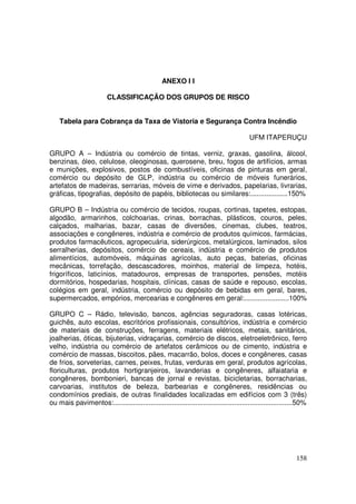 ANEXO I I

                         CLASSIFICAÇÃO DOS GRUPOS DE RISCO


    Tabela para Cobrança da Taxa de Vistoria e Segurança Contra Incêndio

                                                                                        UFM ITAPERUÇU

GRUPO A – Indústria ou comércio de tintas, verniz, graxas, gasolina, álcool,
benzinas, óleo, celulose, oleoginosas, querosene, breu, fogos de artifícios, armas
e munições, explosivos, postos de combustíveis, oficinas de pinturas em geral,
comércio ou depósito de GLP, indústria ou comércio de móveis funerários,
artefatos de madeiras, serrarias, móveis de vime e derivados, papelarias, livrarias,
gráficas, tipografias, depósito de papéis, bibliotecas ou similares:...................150%

GRUPO B – Indústria ou comércio de tecidos, roupas, cortinas, tapetes, estopas,
algodão, armarinhos, colchoarias, crinas, borrachas, plásticos, couros, peles,
calçados, malharias, bazar, casas de diversões, cinemas, clubes, teatros,
associações e congêneres, indústria e comércio de produtos químicos, farmácias,
produtos farmacêuticos, agropecuária, siderúrgicos, metalúrgicos, laminados, silos
serralherias, depósitos, comércio de cereais, indústria e comércio de produtos
alimentícios, automóveis, máquinas agrícolas, auto peças, baterias, oficinas
mecânicas, torrefação, descascadores, moinhos, material de limpeza, hotéis,
frigoríficos, laticínios, matadouros, empresas de transportes, pensões, motéis
dormitórios, hospedarias, hospitais, clínicas, casas de saúde e repouso, escolas,
colégios em geral, indústria, comércio ou depósito de bebidas em geral, bares,
supermercados, empórios, mercearias e congêneres em geral:.......................100%

GRUPO C – Rádio, televisão, bancos, agências seguradoras, casas lotéricas,
guichês, auto escolas, escritórios profissionais, consultórios, indústria e comércio
de materiais de construções, ferragens, materiais elétricos, metais, sanitários,
joalherias, óticas, bijuterias, vidraçarias, comércio de discos, eletroeletrônico, ferro
velho, indústria ou comércio de artefatos cerâmicos ou de cimento, indústria e
comércio de massas, biscoitos, pães, macarrão, bolos, doces e congêneres, casas
de frios, sorveterias, carnes, peixes, frutas, verduras em geral, produtos agrícolas,
floriculturas, produtos hortigranjeiros, lavanderias e congêneres, alfaiataria e
congêneres, bombonieri, bancas de jornal e revistas, bicicletarias, borracharias,
carvoarias, institutos de beleza, barbearias e congêneres, residências ou
condomínios prediais, de outras finalidades localizadas em edifícios com 3 (três)
ou mais pavimentos:............................................................................................50%




                                                                                                             158
 
