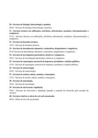 30 - Serviços de biologia, biotecnologia e química.
30.01 - Serviços de biologia, biotecnologia e química.
31 - Serviços técnicos em edificações, eletrônica, eletrotécnica, mecânica, telecomunicações e
congêneres.
31.01 - Serviços técnicos em edificações, eletrônica, eletrotécnica, mecânica, telecomunicações e
congêneres.
32 - Serviços de desenhos técnicos.
32.01 - Serviços de desenhos técnicos.
33 - Serviços de desembaraço aduaneiro, comissários, despachantes e congêneres.
33.01 Serviços de desembaraço aduaneiro, comissários, despachantes e congêneres.
34 - Serviços de investigações particulares, detetives e congêneres.
34.01 - Serviços de investigações particulares, detetives e congêneres.
35 - Serviços de reportagem, assessoria de imprensa, jornalismo e relações públicas.
35.01 - Serviços de reportagem, assessoria de imprensa, jornalismo e relações públicas.
36 - Serviços de meteorologia.
36.01 - Serviços de meteorologia.
37 - Serviços de artistas, atletas, modelos e manequins.
37.01 - Serviços de artistas, atletas, modelos e manequins.
38 - Serviços de museologia.
38.01 - Serviços de museologia.
39 - Serviços de ourivesaria e lapidação.
39.01 - Serviços de ourivesaria e lapidação (quando o material for fornecido pelo tomador do
serviço).
40 - Serviços relativos a obras de arte sob encomenda.
40.01 - Obras de arte sob encomenda.
 