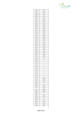 340 314
341 315
342 316
343 317
344 318
345 319
346 320
347 321
348 322
349 323
350 324
351 325
352 326
353 327
354 328
355 329
356 330
357 331
358 332
359 333
360 334
361 335
362 336
363 337
364 338
365 339
366 340
367 341
368 -
369 -
370 -
371 -
372 -
373 -
374 -
375 -
376 -
377 -
378 -
379 342
380 343
381 344
382 -
383 345
384 346
- 347
385 348
386 349
387 -
388 350
389 351
390 -
391 352
392 353
393 354
394 355
Página 78 de 82
 