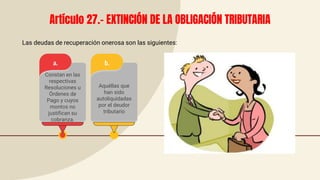 Artículo 27.- EXTINCIÓN DE LA OBLIGACIÓN TRIBUTARIA
Las deudas de recuperación onerosa son las siguientes:
a.
Constan en las
respectivas
Resoluciones u
Órdenes de
Pago y cuyos
montos no
justifican su
cobranza.
b.
Aquéllas que
han sido
autoliquidadas
por el deudor
tributario
 