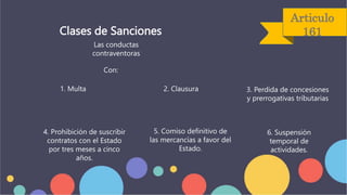 Articulo
161
Clases de Sanciones
Las conductas
contraventoras
Con:
4. Prohibición de suscribir
contratos con el Estado
por tres meses a cinco
años.
1. Multa
5. Comiso definitivo de
las mercancías a favor del
Estado.
2. Clausura
6. Suspensión
temporal de
actividades.
3. Perdida de concesiones
y prerrogativas tributarias
 