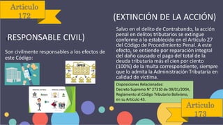 Articulo
172
Son civilmente responsables a los efectos de
este Código:
(RESPONSABLE CIVIL)
Salvo en el delito de Contrabando, la acción
penal en delitos tributarios se extingue
conforme a lo establecido en el Artículo 27
del Código de Procedimiento Penal. A este
efecto, se entiende por reparación integral
del daño causado el pago del total de la
deuda tributaria más el cien por ciento
(100%) de la multa correspondiente, siempre
que lo admita la Administración Tributaria en
calidad de víctima.
(EXTINCIÓN DE LA ACCIÓN)
Disposiciones Relacionadas:
Decreto Supremo N° 27310 de 09/01/2004,
Reglamento al Código Tributario Boliviano,
en su Artículo 43.
Articulo
173
 