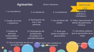 Articulo
155
Agravantes Ilícitos tributarios
1. La reincidencia 2. La resistencia 3. La insolvencia 4. Actos de
violencia o
intimidación
5. Empleo de armas
o explosivos.
6. Participación de
tres o mas
personas.
7. Uso de bienes del
estado
9. Empleo de
personas
inimputables o
interpuestas
10. Participación de
profesionales
vinculados a la
actividad tributaria
11. Actos que
ponen en peligro la
salud publica
8. Trafico internacional de
bienes del patrimonio
histórico
12. Servidores públicos
que se aprovechen de su
cargo
13. Que el participe sea de una
asociación delictuosa
14. El hecho sea cometido en
un lugar despoblado
15. El hecho sea cometido en
un estrago
 