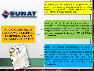 Codigo tributario Art. 183° - Sanción de Cierre Temporal | PPSX