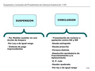 __________________________________________________________________________________
114
Suspensión y conclusión del Procedimiento de Cobranza Coactiva (art. 119º)
SUSPENSION CONCLUSION
- Por Medida cautelar en una
Acción de Amparo
-Por Ley o de igual rango
- Ordenes de pago
improcedentes
- Presentación de reclamo o
apelación contra RD y RM
-Deuda extinguida
-Deuda prescrita
-Persona distinta
-Resolución aprobatoria de
Fraccionamiento y/o
Aplazamiento
-O. P. nula
-Deudor quebrado
-Por ley o de igual rango
 