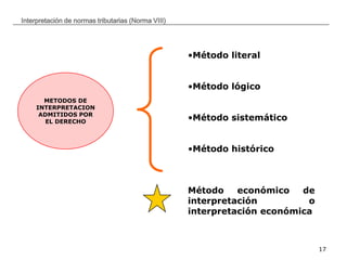 __________________________________________________________________________________
17
Interpretación de normas tributarias (Norma VIII)
METODOS DE
INTERPRETACION
ADMITIDOS POR
EL DERECHO
•Método literal
•Método lógico
•Método sistemático
•Método histórico
Método económico de
interpretación o
interpretación económica
 