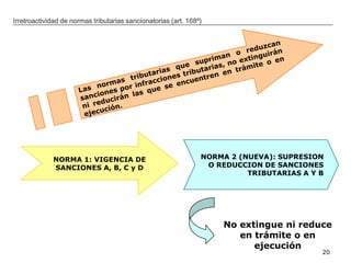 __________________________________________________________________________________
20
Irretroactividad de normas tributarias sancionatorias (art. 168º)
NORMA 1: VIGENCIA DE
SANCIONES A, B, C y D
NORMA 2 (NUEVA): SUPRESION
O REDUCCION DE SANCIONES
TRIBUTARIAS A Y B
No extingue ni reduce
en trámite o en
ejecución
 