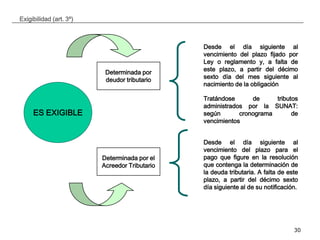 __________________________________________________________________________________
30
Exigibilidad (art. 3º)
ES EXIGIBLE
Determinada por
deudor tributario
Determinada por el
Acreedor Tributario
Desde el día siguiente al
vencimiento del plazo fijado por
Ley o reglamento y, a falta de
este plazo, a partir del décimo
sexto día del mes siguiente al
nacimiento de la obligación
Tratándose de tributos
administrados por la SUNAT:
según cronograma de
vencimientos
Desde el día siguiente al
vencimiento del plazo para el
pago que figure en la resolución
que contenga la determinación de
la deuda tributaria. A falta de este
plazo, a partir del décimo sexto
día siguiente al de su notificación.
 