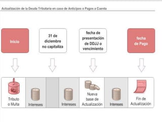 __________________________________________________________________________________
46
 