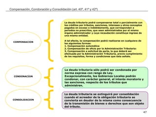 __________________________________________________________________________________
47
Compensación, Condonación y Consolidación (art. 40º, 41º y 42º)
CONDONACION
La deuda tributaria podrá compensarse total o parcialmente con
los créditos por tributos, sanciones, intereses y otros conceptos
pagados en exceso o indebidamente, que correspondan a
períodos no prescritos, que sean administrados por el mismo
órgano administrador y cuya recaudación constituya ingreso de
una misma entidad.
A tal efecto, la compensación podrá realizarse en cualquiera de
las siguientes formas:
1. Compensación automática
2. Compensación de oficio por la Administración Tributaria:
3. Compensación a solicitud de parte, la que deberá ser
efectuada por la Administración Tributaria, previo cumplimiento
de los requisitos, forma y condiciones que ésta señale.
La deuda tributaria sólo podrá ser condonada por
norma expresa con rango de Ley.
Excepcionalmente, los Gobiernos Locales podrán
condonar, con carácter general, el interés moratorio y
las sanciones, respecto de los tributos que
administren.
La deuda tributaria se extinguirá por consolidación
cuando el acreedor de la obligación tributaria se
convierta en deudor de la misma como consecuencia
de la transmisión de bienes o derechos que son objeto
del tributo.
COMPENSACION
CONSOLIDACION
 