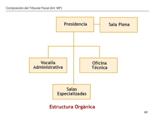 __________________________________________________________________________________
60
Composición del Tribunal Fiscal (Art. 98º)
 