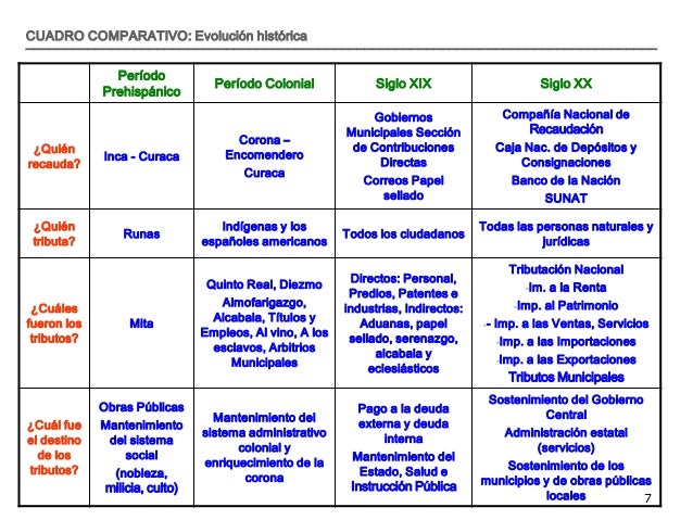creditos directos comercios creditos directos comercios