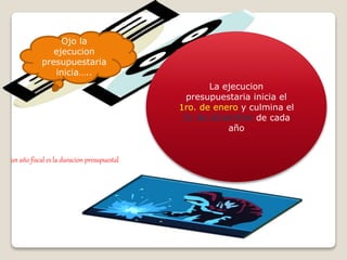 La ejecucion
presupuestaria inicia el
1ro. de enero y culmina el
31 de diciembre de cada
año
Ojo la
ejecucion
presupuestaria
inicia…..
un año fiscal es la duracion presupuestal
 