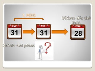 ENE
31
FEB
31
FEB
28
 