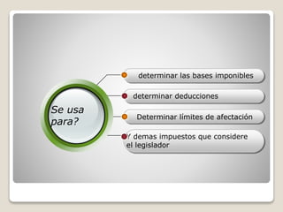 determinar las bases imponibles
determinar deducciones
Determinar límites de afectación
Y demas impuestos que considere
el legislador
Se usa
para?
 