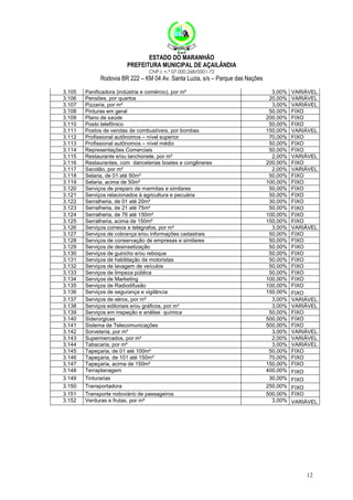 ESTADO DO MARANHÃO
PREFEITURA MUNICIPAL DE AÇAILÂNDIA
CNPJ: n.º 07.000.268/0001-72

Rodovia BR 222 – KM 04 Av. Santa Luzia, s/s – Parque das Nações
3.105
3.106
3.107
3.108
3.109
3.110
3.111
3.112
3.113
3.114
3.115
3.116
3.117
3.118
3.119
3.120
3.121
3.122
3.123
3.124
3.125
3.126
3.127
3.128
3.129
3.130
3.131
3.132
3.133
3.134
3.135
3.136
3.137
3.138
3.139
3.140
3.141
3.142
3.143
3.144
3.145
3.146
3.147
3.148
3.149
3.150
3.151
3.152

Panificadora (indústria e comércio), por m²
Pensões, por quartos
Pizzaria, por m²
Pinturas em geral
Plano de saúde
Posto telefônico
Postos de vendas de combustíveis, por bombas
Profissional autônomos – nível superior
Profissional autônomos – nível médio
Representações Comerciais
Restaurante e/ou lanchonete, por m²
Restaurantes, com danceterias boates e congêneres
Sacolão, por m²
Selaria, de 01 até 50m²
Selaria, acima de 50m²
Serviços de preparo de marmitas e similares
Serviços relacionados à agricultura e pecuária
Serralheria, de 01 até 20m²
Serralheria, de 21 até 75m²
Serralheria, de 76 até 150m²
Serralheria, acima de 150m²
Serviços correios e telégrafos, por m²
Serviços de cobrança e/ou informações cadastrais
Serviços de conservação de empresas e similares
Serviços de desinsetização
Serviços de guincho e/ou reboque
Serviços de habilitação de motoristas
Serviços de lavagem de veículos
Serviços de limpeza pública
Serviços de Marketing
Serviços de Radiodifusão
Serviços de segurança e vigilância
Serviços de xérox, por m²
Serviços editoriais e/ou gráficos, por m²
Serviços em inspeção e análise química
Siderúrgicas
Sistema de Telecomunicações
Sorveteria, por m²
Supermercados, por m²
Tabacaria, por m²
Tapeçaria, de 01 até 100m²
Tapeçaria, de 101 até 150m²
Tapeçaria, acima de 150m²
Terraplanagem
Tinturarias
Transportadora
Transporte rodoviário de passageiros
Verduras e frutas, por m²

3,00%
20,00%
3,00%
50,00%
200,00%
50,00%
150,00%
70,00%
50,00%
50,00%
2,00%
200,00%
2,00%
50,00%
100,00%
50,00%
50,00%
30,00%
50,00%
100,00%
150,00%
3,00%
50,00%
50,00%
50,00%
50,00%
50,00%
50,00%
50,00%
100,00%
100,00%
150,00%
3,00%
3,00%
50,00%
500,00%
500,00%
3,00%
2,00%
3,00%
50,00%
70,00%
150,00%
400,00%
30,00%
250,00%
500,00%
3,00%

VARIÁVEL
VARIÁVEL
VARIÁVEL
FIXO
FIXO
FIXO
VARIÁVEL
FIXO
FIXO
FIXO
VARIÁVEL
FIXO
VARIÁVEL
FIXO
FIXO
FIXO
FIXO
FIXO
FIXO
FIXO
FIXO
VARIÁVEL
FIXO
FIXO
FIXO
FIXO
FIXO
FIXO
FIXO
FIXO
FIXO
FIXO
VARIÁVEL
VARIÁVEL
FIXO
FIXO
FIXO
VARIÁVEL
VARIÁVEL
VARIÁVEL
FIXO
FIXO
FIXO
FIXO
FIXO
FIXO
FIXO
VARIÁVEL

12

 
