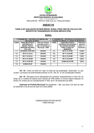 ESTADO DO MARANHÃO
PREFEITURA MUNICIPAL DE AÇAILÂNDIA
CNPJ: n.º 07.000.268/0001-72

Rodovia BR 222 – KM 04 Av. Santa Luzia, s/s – Parque das Nações

ANEXO VII
TABELA DE AVALIAÇÃO DE BEM IMÓVEL RURAL PARA FINS DE CÁLCULO DO
IMPOSTO DE TRANSMISSÃO DE BENS IMÓVEIS (ITBI)

RURAL
1º PARÂMETRO – DISTÂNCIA DO IMÓVEL EM
RELAÇÃO ÀS BR(S)
FAIXA
FAIXA RELATIVO À
Valor por hectare
DISTÂNCIA DO
calculado sobre o
IMOVÉL PARA A
Valor de Referência
MARGEM DAS BR(s)
Municipal - VRM
010 e 222
1.1
ÀS MARG. DAS ROD.
280,00%

2º PARÂMETRO – DISTÂNCIA DA ENTRADA DE
ACESSO AO IMÓVEL E A SEDE DO MUNICIPIO
FAIXA
FAIXA RELATIVO À
Adicional
DISTÂNCIA DA ENTRADA
aplicado
DE ACESSO ÀS BR(S)
sobre o 1°
PARA A SEDE DO
Parâmetro
MUNICIPIO
2.1
DE 01 À 10 KM
15,00%

1.2

DE 01 À 10 km

240,00%

2.2

DE 11 À 20 KM

11,00%

1.3

DE 11 À 20 km

210,00%

2.3

DE 21 À 30 KM

7,00%

1.4

DE 21 À 40 KM

180,00%

2.4

DE 31 À 50 KM

5,00%

1.5

DE 41 À 60 KM

140,00%

2.5

ACIMA DE 50 KM

3,00%

1.6

ACIMA DE 60

100,00%

Art. 18 – Esta Lei entra em vigor na data de sua publicação, observado, no que
couber, o princípio da anterioridade previsto no art. 150, III, “a” da Constituição Federal.
Art. 19 – Revogam-se as disposições em contrário, especialmente o inciso VII, do
artigo 22 e a tabela de valores para cálculo do ITBI relativo a imóvel urbano disposto no
Anexo VII, ambos da Lei Complementar nº 003, de 21 de dezembro de 2005.
Gabinete da Prefeito Municipal de Açailândia – MA, aos doze (12) dias do mês
de dezembro (12) do ano de dois mil e seis (2006).

ILDEMAR GONÇALVES DOS SANTOS
Prefeito Municipal

13

 