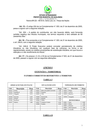 ESTADO DO MARANHÃO
PREFEITURA MUNICIPAL DE AÇAILÂNDIA
CNPJ: n.º 07.000.268/0001-72

Rodovia BR 222 – KM 04 Av. Santa Luzia, s/s – Parque das Nações
Art. 15 – O artigo 204 da Lei Complementar nº. 003, de 21 de dezembro de 2005,
passa a vigorar com a seguinte redação:
"Art. 204 – A pedido do contribuinte, em não havendo débito, será fornecida
certidão negativa dos tributos municipais, nos termos requerido e terá validade de 60
(sessenta) dias.”
Art. 16 – Fica acrescida a Lei Complementar nº. 003, de 21 de dezembro de 2005,
o art. 248-A, com a seguinte redação:
“Art. 248-A. O Poder Executivo poderá conceder parcelamento de créditos
tributários ou não tributários, em qualquer fase da cobrança, na forma a ser
regulamentada, exceto os créditos provenientes de substituição tributária, em que houve a
retenção e o não recolhimento do tributo.”
Art. 17 – Os anexos I, II, III, e VII da Lei Complementar nº 003, de 21 de dezembro
de 2005, passam a vigorar com as seguintes alterações:

ANEXO I
EXTENSÃO I - TERRITORIAL
FATORES CORRETIVOS REFERENTES A TERRENOS
TABELA I
ADEQUAÇÃO PARA OCUPAÇÃO

Cód.
10101
10102
10103
10104
10105
10106
10107

SITUAÇÃO DO LOTE

TOPOGRAFIA DO TERRENO

Peso

Cód.

Descrição

Peso

Cód.

Firme
Inundável
Alagado

1,00
0,20
0,10

10201
10202
10203

Meio da quadra (normal)
Esquina
Vila

1,00
1,10
0,50

10301
10302
10303

Plano
Aclive
Declive

1,00
0,60
0,60

Encosta

0,20
0,10
0,30
1,00

10204
10205
10206
10207
10208

Encravado
Quadra
Gleba
Canteiro Centro
Fundos

0,10
2,00
1,50
0,30
0,50

10304

Irregular

0,40

10401
10402
10403
10404
10405

Sem
Muro
Passeio
Muro/passeio
Cercado

Descrição

Mangue

Rochoso
Outros

Descrição

Peso

BENFEITORIAS
0,00
1,00
0,50
1,00
0,30

TABELA II

5

 