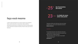 01
espírito
empreendedor
faça você mesmo
A melhor maneira de desenvolver sua carreira é quando você a protagoniza.
Porém, você não está sozinho. Aqui você terá a cultura, ambiente e
ferramentas que precisa para ter condições de ser dono da sua própria jornada
(e quem sabe até de um pedaço da empresa). Afinal de contas, aqui somos de
fato donos.
22 23
dos funcionários
são sócios
é a idade do nosso
sócio mais jovem
“Aprendemos desde cedo a dividir para crescer, pois sempre
acreditamos que o nosso sucesso dependeria de pessoas.”
Guilherme Benchimol
“Em instituições financeiras mais tradicionais você escuta:
– Aquele cara tem 25 anos, como é que ele vai assumir isso?
Aqui na XP nunca vi ninguém questionar:
– Mas essa pessoa é nova, vai ter ação com essa idade?
– Quantos anos ela tem?”
Colaborador XP
 