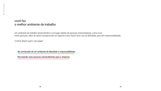 01
espírito
empreendedor
você faz
o melhor ambiente de trabalho
24 25
Um ambiente de trabalho extraordinário é um lugar repleto de pessoas extraordinárias, como você.
Estas pessoas, além de serem excepcionais em alguma coisa, fazem bom uso da liberdade, pois têm responsabilidade.
Confira abaixo qual o seu papel:
Na construção de um ambiente de liberdade e responsabilidade
Recrutando mais pessoas extraordinárias para a empresa
 