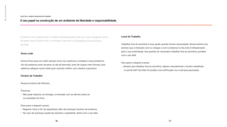 Local de Trabalho
Trabalhar fora do escritório é uma opção quando houver necessidade. Nossa história nos
ensinou que a interação com os colegas e com a empresa no dia a dia é indispensável
para a sua criatividade, mas quando for necessário trabalhar fora do escritório, pondere
com o seu líder.
Para quem é elegível a ponto:
Sempre que trabalhar fora do escritório, registre manualmente o horário trabalhado
no portal SAP. Seu líder irá receber uma notificação via e-mail para aprovação.
01
espírito
empreendedor
você faz o melhor ambiente de trabalho
O seu papel na construção de um ambiente de liberdade e responsabilidade
26 27
Focamos em proporcionar o melhor ambiente para você que vive a exigente rotina
de quem quer transformar o mercado financeiro e protagoniza a sua própria
jornada.
Dress code
Somos livres para nos vestir sempre como nos sentimos a vontade e mais produtivos.
Um dia podemos estar de jeans ou até de bermuda, outro de roupas mais formais, pois
sabemos adequar nosso estilo para conectar melhor com clientes e parceiros.
Horário de Trabalho
Nossos horários são flexíveis.
Premissa:
Não pode impactar as entregas, a interação com as demais áreas ou
os resultados do time.
Para quem é elegível a ponto:
Registrar início e fim do expediente, além de eventuais horários de ausência.
No caso de eventuais ausências durante o expediente, alinhe com o seu líder.
 