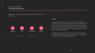 34
*Xday: evento que criamos para fazer todas as etapas presenciais de recrutamento em
apenas um dia.
1
testes online vídeo
2
cases e atividades entrevistas
3 4
01
espírito
empreendedor
Você sabia?
As inscrições são abertas para qualquer pessoa e a seleção é feita apenas com os
resultados das etapas online, usando inteligência artificial e sem nem mesmo olhar para
currículo e dados demográficos dos candidatos, como gênero, idade, raça, faculdade e
curso. Estes dois últimos, por exemplo, são abertos para os avaliadores apenas na etapa
final de entrevista. O que importa pra gente é fit cultural e potencial para performar em
uma das portas de entrada da empresa.
Já fizemos mais de 20 edições de Xday com milhares de inscritos em cada. Em um
mesmo dia de etapa presencial, recebemos os 100 candidatos que mais se destacaram
nas etapas online e temos um recorde de aprovação de 45%.
você faz o melhor ambiente de trabalho
O seu papel como recrutador
antes do evento durante o evento
35
 