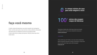 02
Mente
aberta
faça você mesmo
A melhor maneira de desenvolver sua carreira é quando você a protagoniza.
Porém, você não está sozinho. Aqui você terá a cultura, ambiente e ferramentas
que precisa para ter condições de ser dono da sua própria jornada
(e quem sabe até de um pedaço da empresa). Afinal de contas, aqui somos
de fato donos.
52 53
é o tempo mínimo de casa
para estar elegível a sócio
“Aprendemos desde cedo a dividir para crescer, pois sempre
acreditamos que o nosso sucesso dependeria de pessoas.”
Guilherme Benchimol
“Esse caminho que a XP trilhou e com essa cultura de liberdade,
deixar as pessoas colocarem as ideias e executarem, e tomar esse
risco, eu acho muito ímpar, assim, difícil de igualar.”
Colaborador XP
sócios não ocupam
cargos de liderança
 