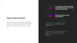 03
Sonho
grande
faça você mesmo
A melhor maneira de desenvolver sua carreira é quando você a protagoniza.
Porém, você não está sozinho. Aqui você terá a cultura, ambiente e ferramentas
que precisa para ter condições de ser dono da sua própria jornada (e quem
sabe até de um pedaço da empresa). Afinal de contas, aqui somos de fato
donos.
76 77
foi o tempo médio de casa dos
colaboradores que se tornaram
sócios recentemente
“Aprendemos desde cedo a dividir para crescer, pois sempre
acreditamos que o nosso sucesso dependeria de pessoas.”
Guilherme Benchimol
“É desde quando você chega. A gente constrói uma cultura de que as
pessoas vão tocar coisas, vão lidar com pequenos negócios.
A pessoa cresce com a sensação de dono muito grande.”
Colaborador XP
dos sócios são de áreas
de backoffice
 