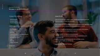você protagoniza a sua carreira
Seu papel no seu desenvolvimento
96 97
O Campus XP têm três escolas
Escola de Sócios
Escola de Líderes
Escola de Talentos
E você interage com as escolas de diversas formas:
Train the trainer
Onboarding
Bootcamp
Treinamentos abertos para toda a empresa
Capacitação de lideranças
Workshops de carreira
Talks
Meet-ups
Campus XP Online
E muito mais!
Campus XP online
Onde você encontra fácil e rápido o melhor conteúdo para te ajudar no dia a dia.
Nosso foco aqui é qualidade, não quantidade.
Com o Campus XP online nós desenvolvemos ou pré-selecionamos o que há de melhor
para que você não gaste seu precioso tempo pesquisando na internet.
Além disso, à medida que adicionamos e consumimos mais e mais conteúdo,
a inteligência por trás do Campus Online é capaz de:
Indicar conteúdo com base na sua área de atuação
Indicar conteúdo com base nos resultados das suas pesquisas de pulso
e avaliações 360
Indicar conteúdo que pessoas parecidas com você estão curtindo
(assim como o Netflix, por exemplo, faz)
Acesse a seção “’Para Você” na intranet.
03
Sonho
grande
 
