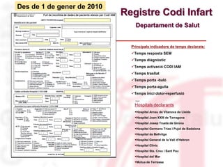 Principals indicadors de temps declarats:
Temps resposta SEM
Temps diagnòstic
Temps activació CODI IAM
Temps trasllat
Temps porta -baló
Temps porta-agulla
Temps inici dolor-reperfusió
....
Hospital Arnau de Vilanova de Lleida
Hospital Joan XXIII de Tarragona
Hospital Josep Trueta de Girona
Hospital Germans Trias i Pujol de Badalona
Hospital de Bellvitge
Hospital General de la Vall d’Hebron
Hospital Clínic
Hospital Sta. Creu i Sant Pau
Hospital del Mar
Mútua de Terrassa
Hospitals declarants
Des de 1 de gener de 2010
Registre Codi Infart
Departament de Salut
 