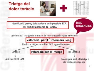 Triatge del
dolor toràcic
1
BOX DOLOR
TORÀCIC !!
Identificació precoç dels pacients amb possible SCA
per part del personal de la UAU
valoració per l´infermera i ecg
valoració per el metge
BOX
URGENCIES
 