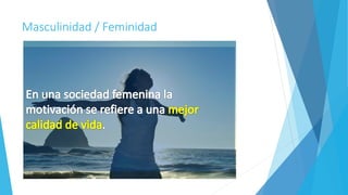 Masculinidad / Feminidad
 