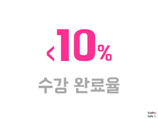 <10%
?? ???
 