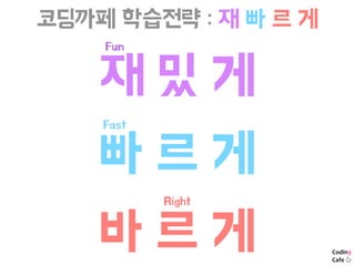 ? ? ?
? ? ?
? ? ?
???? ???? : ? ? ? ?
Fast
Right
Fun
 