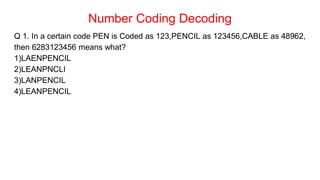 Learn About Simple Tricks For Coding & Decoding | PPT