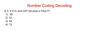 Learn About Simple Tricks For Coding & Decoding | PPT