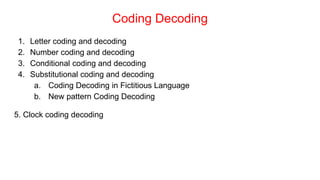 Learn About Simple Tricks For Coding & Decoding | PPT