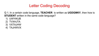 Learn About Simple Tricks For Coding & Decoding | PPT
