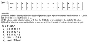 Learn About Simple Tricks For Coding & Decoding | PPT