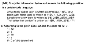 Learn About Simple Tricks For Coding & Decoding | PPT