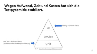 Wegen Aufwand, Zeit und Kosten hat sich die
Testpyramide etabliert.
30
Quelle: https://en.wikipedia.org/wiki/Test_automation
Wenig Frontend-Tests
Unit-Tests als breite Basis,
Großteil der fachlichen Absicherung
 