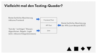 Vielleicht mal den Testing-Quader?
Frontend Test
API Test
Unit
Test der “wichtigen” Klassen.
Algorithmen, Regeln, Logik
(Unit, inklusive Integrationstests)
Breite fachliche Absicherung
inklusive Frontend
Breite fachliche Absicherung
der APIs (zum Beispiel REST)
 