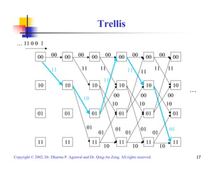 Trellis 
… 11 0 0 1 
00 00 00 00 00 00 00 00 00 00 00 
11 
11 11 11 11 11 
11 
11 
10 10 10 10 10 10 
10 
00 00 00 
10 10 10 
01 01 01 01 01 01 
01 
01 01 01 01 01 01 
11 11 11 11 11 11 
… 
10 10 10 
Copyright © 2002, Dr. Dharma P. Agrawal and Dr. Qing-An Zeng. All rights reserved. 17 
 