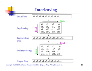 Interleaving 
Input Data a1, a2, a3, a4, a5, a6, a7, a8, a9, … 
Write 
a1, a2, a3, a4 
a5, a6, a7, a8 
a9, a10, a11, a12 
a13, a14, a15, a16 
Read 
Interleaving 
Transmitting a1, a5, a9, a13, a2, a6, a10, a14, a3, … 
Data 
Read 
a1, a2, a3, a4 
a5, a6, a7, a8 
a9, a10, a11, a12 
a13, a14, a15, a16 
Write 
De-Interleaving 
Output Data a1, a2, a3, a4, a5, a6, a7, a8, a9, … 
Copyright © 2002, Dr. Dharma P. Agrawal and Dr. Qing-An Zeng. All rights reserved. 18 
 