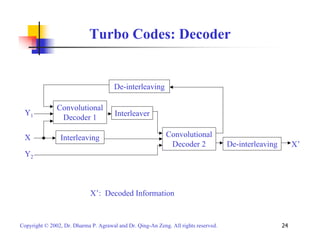 Turbo Codes: Decoder 
Convolutional 
Decoder 1 
Convolutional 
Decoder 2 
Interleaving 
De-interleaving 
Interleaver 
De-interleaving 
Y1 
X 
Y2 
Copyright © 2002, Dr. Dharma P. Agrawal and Dr. Qing-An Zeng. All rights reserved. 24 
X’ 
X’: Decoded Information 
 