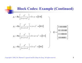 Block Codes: Example (Continued) 
1 [110] 
 
3 
+ + 
 
p x 
= x 
1 Re 3 
= + →  
 
1 
x x 
[011] 
 
4 
+ + 
 
p x 
Re 2 
= x x 
2 → + =  
 
1 
3 
x x 
1 [111] 
 
5 
+ + 
 
p x 
Re 2 
= x x 
3 → + + =  
 
1 
3 
x x 
1 [101] 
 
6 
+ + 
 
p x 
Re 2 
= x 
4 → + =  
 
1 
3 
x x 
 
    
 
1101000 
 
= 
1010001 
    
0110100 
1110010 
 
G 
Copyright © 2002, Dr. Dharma P. Agrawal and Dr. Qing-An Zeng. All rights reserved. 9 
 