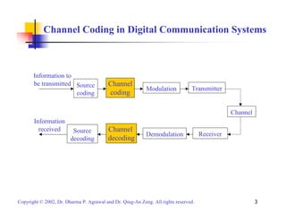 Coding | PPT
