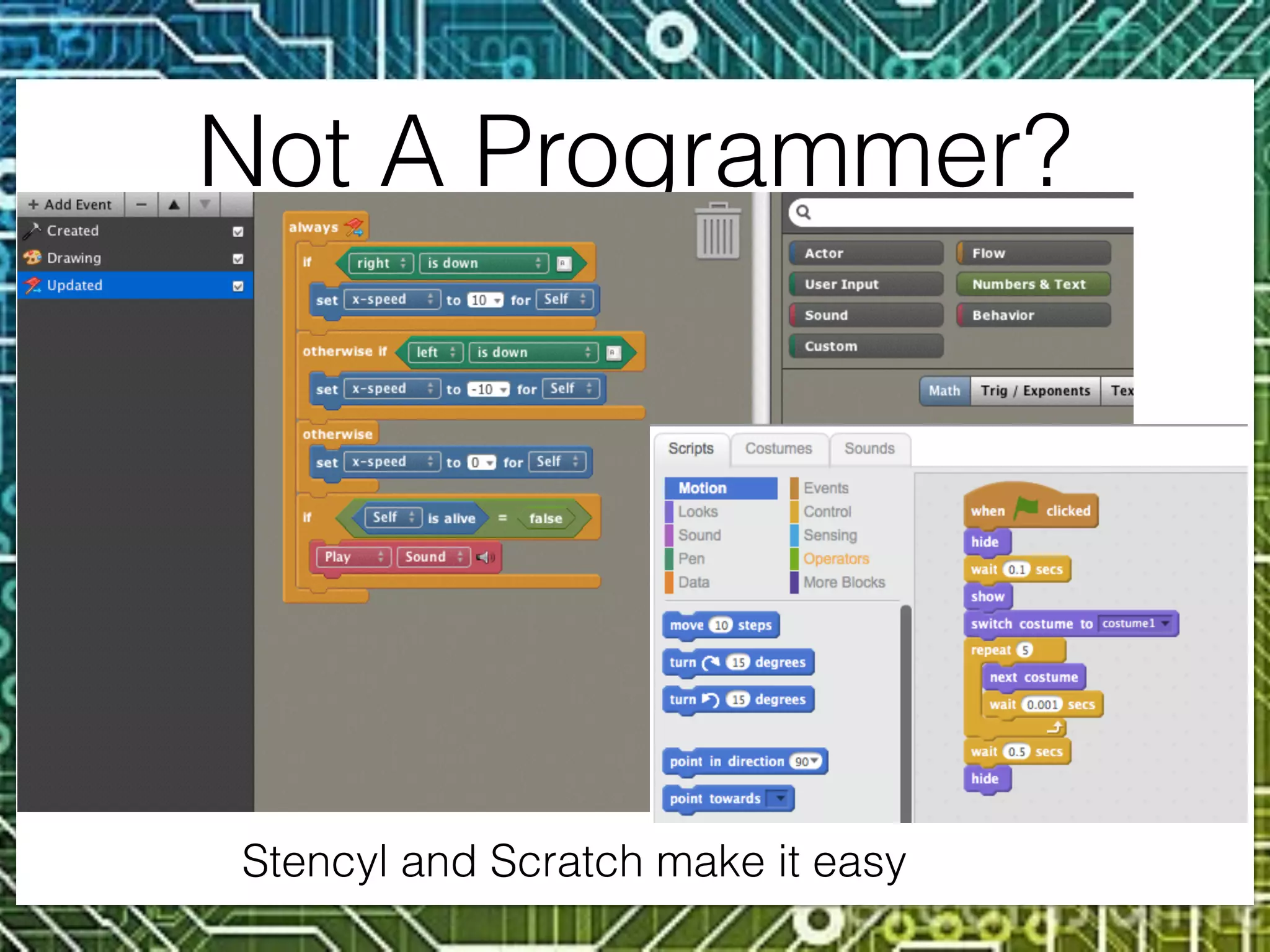 Coding Tools
• Scratch (scratch.mit.edu)
• Tynker (www.tynker.com)
• Stencyl (www.stencyl.com)
• Greenfoot (www.greenfoot.org)
• Blocky Games (blockly-games.appspot.com/)
 