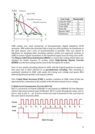 Coding | PDF